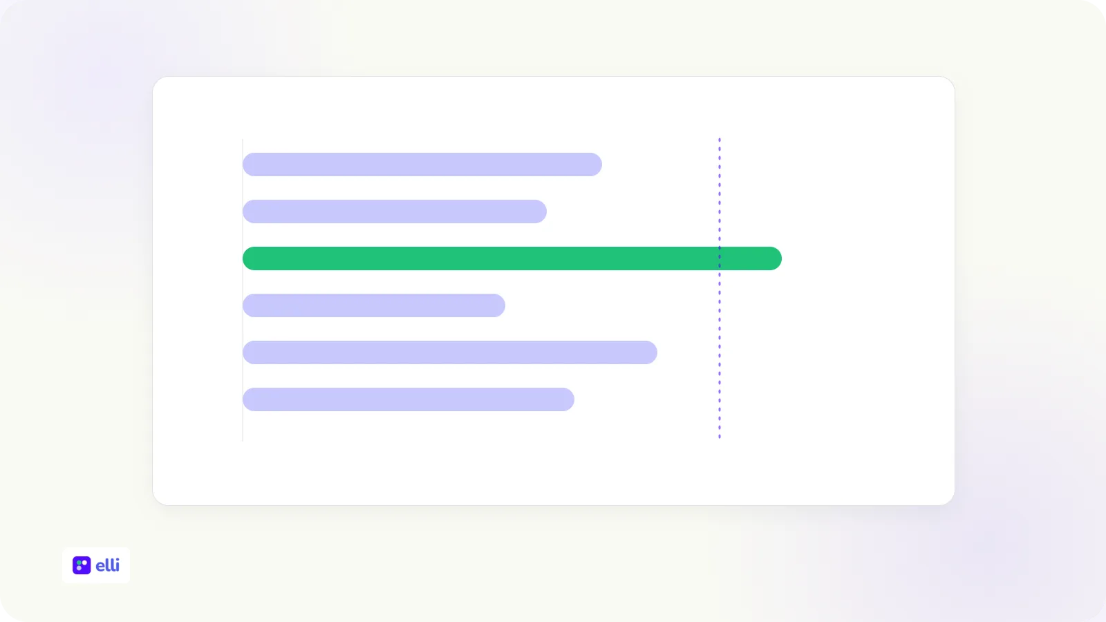 Employee Engagement Software in Belgium: The 2026 Strategic Guide to Workforce Intelligence