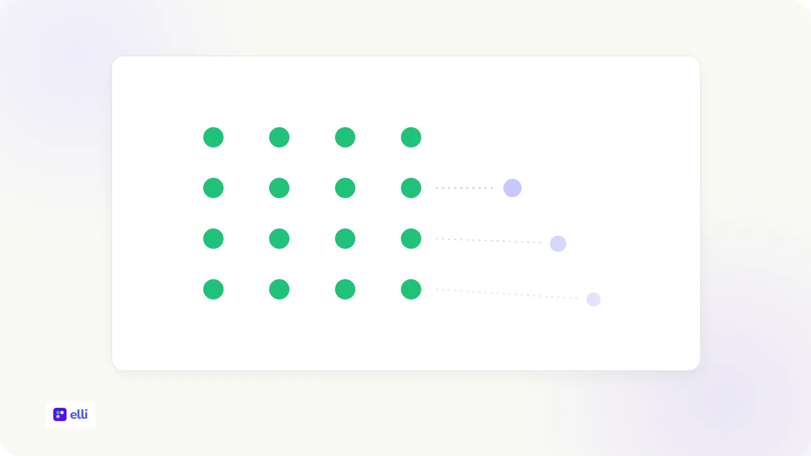 Employee retention analytics: van reactief gissen naar strategisch talentbehoud